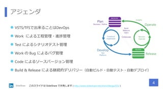 アジェンダ
 VSTS/TFSで出来ることはDevOps
 Work による工程管理・進捗管理
 Test によるシナリオテスト管理
 Work の Bug によるバグ管理
 Code によるソースバージョン管理
 Build & Release による継続的デリバリー（自動ビルド・自動テスト・自動デプロイ）
4
このスライドは SlideShare で共有します ( http://www.slideshare.net/shinichikoga355/ )
 