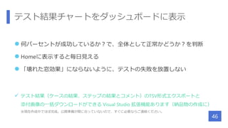 テスト結果チャートをダッシュボードに表示
 何パーセントが成功しているか？で、全体として正常かどうか？を判断
 Homeに表示すると毎日見える
 「壊れた窓効果」にならないように、テストの失敗を放置しない
 テスト結果（ケースの結果、ステップの結果とコメント）のTSV形式エクスポートと
添付画像の一括ダウンロードができる Visual Studio 拡張機能あります（納品物の作成に）
※現在作成中でほぼ完成。公開準備が間に合っていないので、すぐに必要ならご連絡ください。
46
 