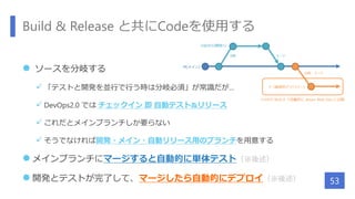 Build & Release と共にCodeを使用する
 ソースを分岐する
 「テストと開発を並行で行う時は分岐必須」が常識だが...
 DevOps2.0 では チェックイン 即 自動テスト&リリース
 これだとメインブランチしか要らない
 そうでなければ開発・メイン・自動リリース用のブランチを用意する
 メインブランチにマージすると自動的に単体テスト（※後述）
 開発とテストが完了して、マージしたら自動的にデプロイ（※後述） 53
 