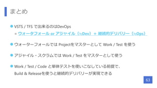 まとめ
 VSTS / TFS で出来るのはDevOps
= ウォータフォール or アジャイル（≒Dev）＋ 継続的デリバリー（≒Ops）
 ウォーターフォールでは Projectをマスターとして Work / Test を使う
 アジャイル・スクラムでは Work / Test をマスターとして使う
 Work / Test / Code と単体テストを使いこなしている前提で、
Build & Releaseを使うと継続的デリバリーが実現できる
63
 