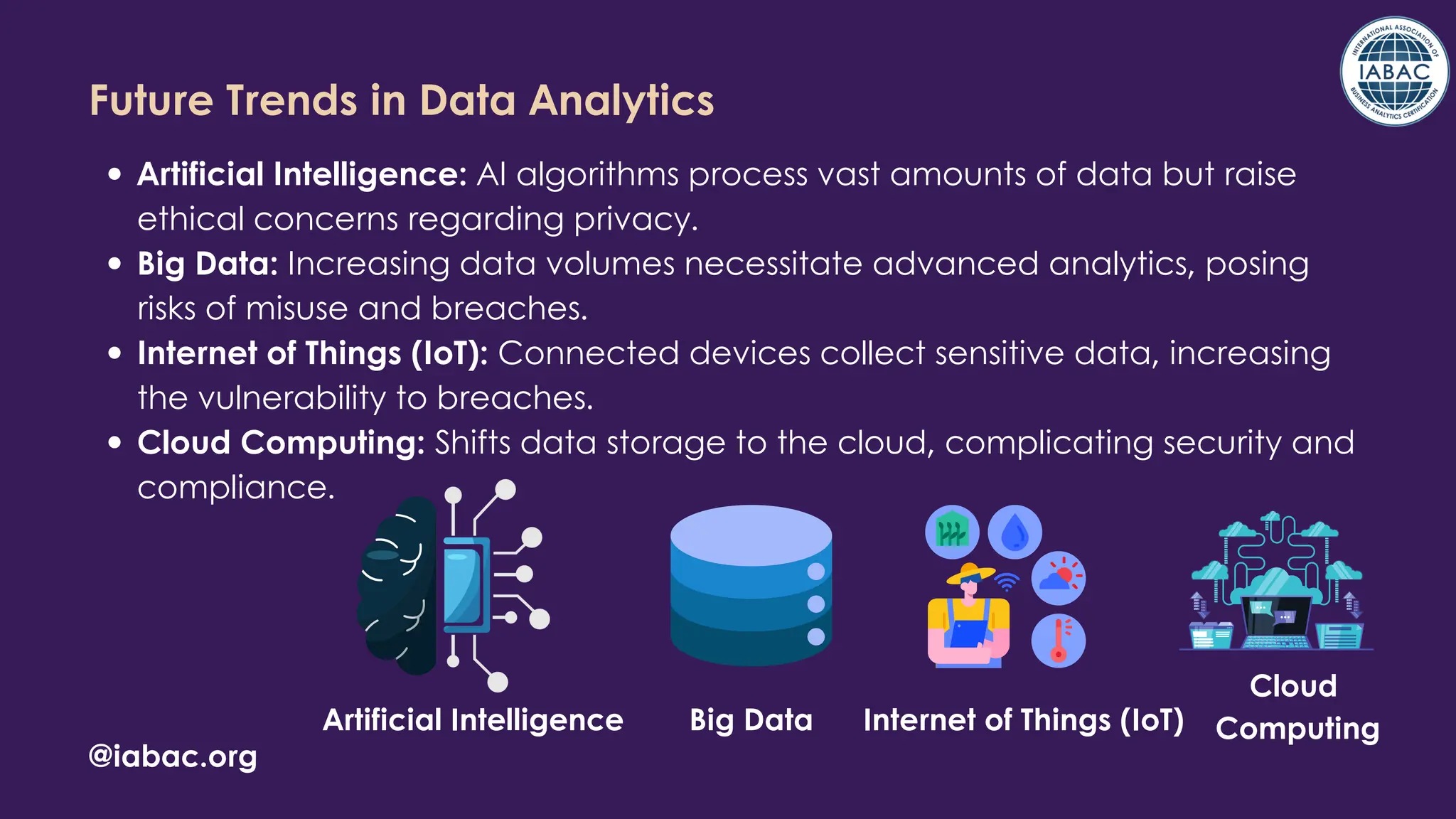 Artificial Intelligence: AI algorithms process vast amounts of data but raise
ethical concerns regarding privacy.
Big Data: Increasing data volumes necessitate advanced analytics, posing
risks of misuse and breaches.
Internet of Things (IoT): Connected devices collect sensitive data, increasing
the vulnerability to breaches.
Cloud Computing: Shifts data storage to the cloud, complicating security and
compliance.
@iabac.org
Future Trends in Data Analytics
Artificial Intelligence Big Data Internet of Things (IoT)
Cloud
Computing
 
