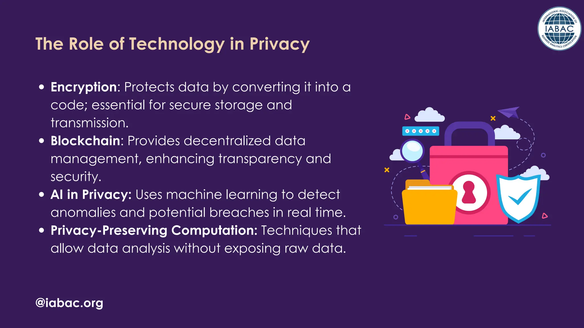 Encryption: Protects data by converting it into a
code; essential for secure storage and
transmission.
Blockchain: Provides decentralized data
management, enhancing transparency and
security.
AI in Privacy: Uses machine learning to detect
anomalies and potential breaches in real time.
Privacy-Preserving Computation: Techniques that
allow data analysis without exposing raw data.
@iabac.org
The Role of Technology in Privacy
 