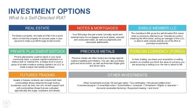 Best investment options for roth ira