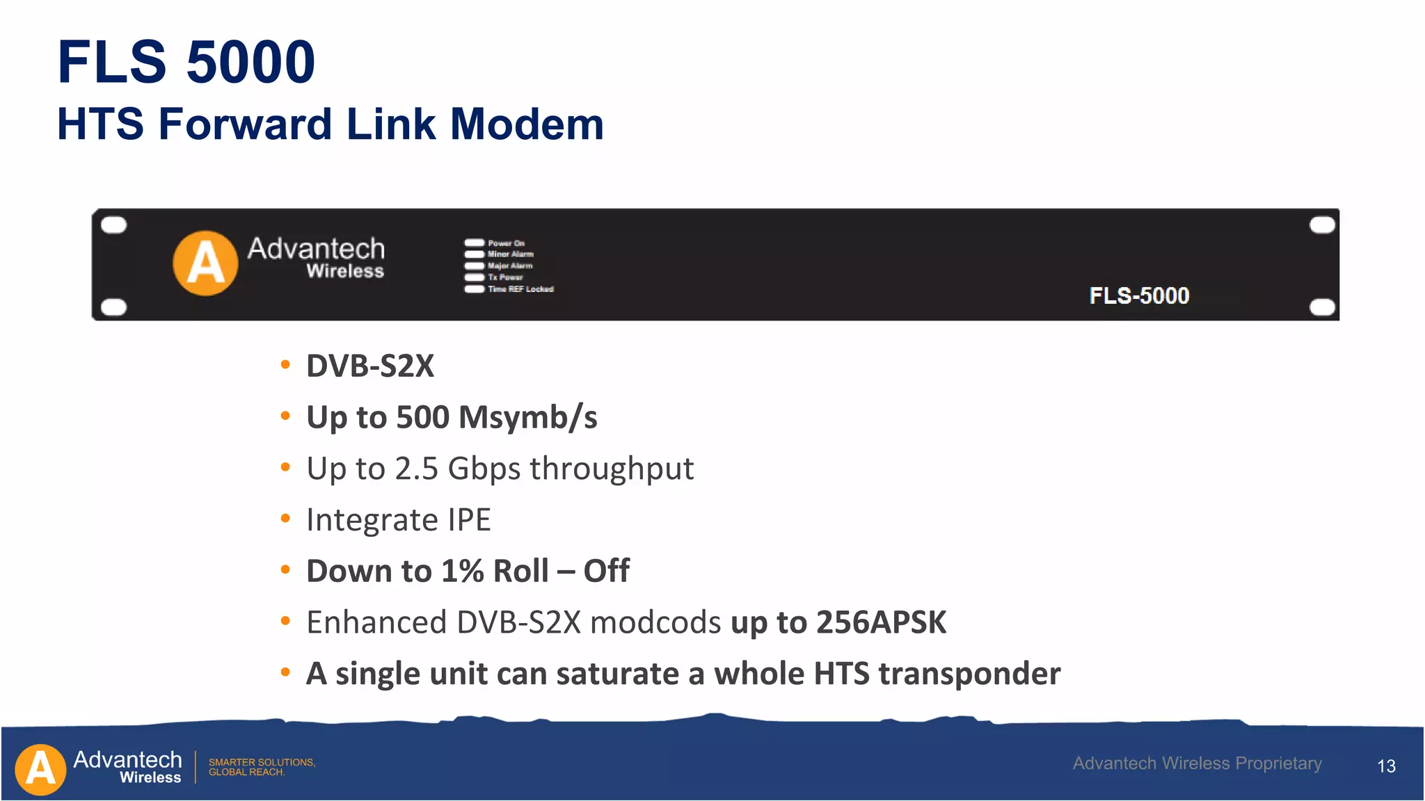 13Advantech Wireless Proprietary
FLS 5000
HTS Forward Link Modem
• DVB-S2X
• Up to 500 Msymb/s
• Up to 2.5 Gbps throughput
• Integrate IPE
• Down to 1% Roll – Off
• Enhanced DVB-S2X modcods up to 256APSK
• A single unit can saturate a whole HTS transponder
 