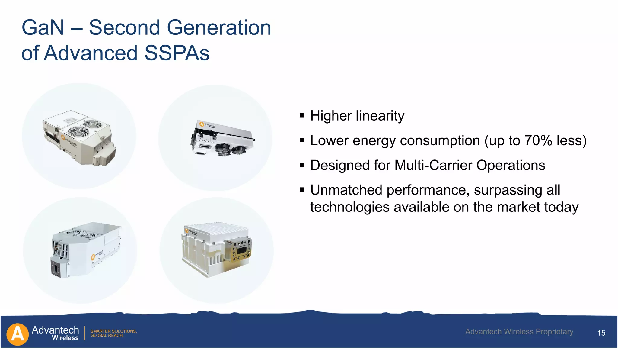 15Advantech Wireless Proprietary
GaN – Second Generation
of Advanced SSPAs
 Higher linearity
 Lower energy consumption (up to 70% less)
 Designed for Multi-Carrier Operations
 Unmatched performance, surpassing all
technologies available on the market today
 