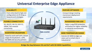 Universal Enterprise Edge Appliance
From entry level to high end
configurations to fit thing vs
heavy brunch strategies
SCALABILITY
Compact design meeting
mainstream deployment
requirements
FEATURE OPTIMIZED
5G, 4G/LTE. Wi-Fi 6, Wi-Fi 5,
10GbE, PoE modular
connectivity
FLEXIBLE CONNECTIVITY
Higher surge/ESD protection
and fanless for higher reliability
in industrial environments
RUGGEDIZED FAN-LESS
Tested to work well with a broad
range of virtualization, uCPE,
SD-WAN and security partners
ECOSYSTEM VALIDATION
Extends SD-WAN to edge use
cases such as smart city or
Industrial IoT
WIDE TEMPERATURE RANGE
FWA-1112VC
Bridge the Gap Between 5G and IIoT with SD-WAN Capabilities
 