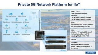 Private 5G Network Platform for IIoT
SERVERS :
Advantech SKY-8000 series
Model : SKY-8201 / SKY-8101 /
SKY-8101D
SMALL CELL :
Type : Outdoor / Indoor
Spectrum :
5G N78(3.7-3.8Ghz) - Phase I
5G N79(4.8-4.9Ghz) - Phase II
RAN :
Virtualized Radio Access Network
and BBU (including CU + DU)
CORE :
Solution : Virtualized 5G Core /
Evolved Packet Core (vEPC)
including MME, SGW, PGW
SWITCH
 
