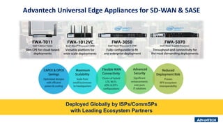 Advantech Universal Edge Appliances for SD-WAN & SASE
Deployed Globally by ISPs/CommSPs
with Leading Ecosystem Partners
 