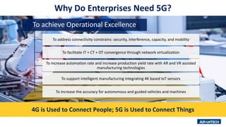 Why Do Enterprises Need 5G?
4G is Used to Connect People; 5G is Used to Connect Things
To achieve Operational Excellence
To address connectivity constrains: security, interference, capacity, and mobility
To facilitate IT + CT + OT convergence through network virtualization
To increase automation rate and increase production yield rate with AR and VR assisted
manufacturing technologies
To support intelligent manufacturing integrating 4K based IoT sensors
To increase the accuracy for autonomous and guided vehicles and machines
 