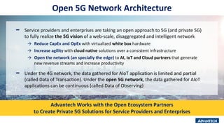 Open 5G Network Architecture
Advantech Works with the Open Ecosystem Partners
to Create Private 5G Solutions for Service Providers and Enterprises
━ Service providers and enterprises are taking an open approach to 5G (and private 5G)
to fully realize the 5G vision of a web-scale, disaggregated and intelligent network
→ Reduce CapEx and OpEx with virtualized white box hardware
→ Increase agility with cloud native solutions over a consistent infrastructure
→ Open the network (an specially the edge) to AI, IoT and Cloud partners that generate
new revenue streams and increase productivity
━ Under the 4G network, the data gathered for AIoT application is limited and partial
(called Data of Transaction). Under the open 5G network, the data gathered for AIoT
applications can be continuous (called Data of Observing)
 
