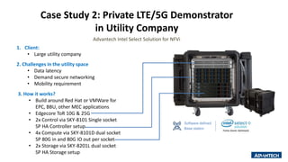 Software defined
Base station
Case Study 2: Private LTE/5G Demonstrator
in Utility Company
2. Challenges in the utility space
• Data latency
• Demand secure networking
• Mobility requirement
3. How it works?
• Build around Red Hat or VMWare for
EPC, BBU, other MEC applications
• Edgecore ToR 10G & 25G
• 2x Control via SKY-8101 Single socket
SP HA Controller setup
• 4x Compute via SKY-8101D dual socket
SP 80G in and 80G IO out per socket
• 2x Storage via SKY-8201L dual socket
SP HA Storage setup
1. Client:
• Large utility company
Advantech Intel Select Solution for NFVi
 