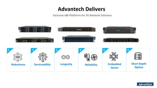 ReliabilityServiceability Embedded
Server
Robustness Longevity Short Depth
Option
Advantech Delivers
Exclusive x86 Platforms for 5G Network Solutions
1 2 3 4 5 6
 