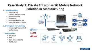 Case Study 1: Private Enterprise 5G Mobile Network
Solution in Manufacturing1. Application field:
• Industrial 4.0
– Smart Manufacturing
• Mining Industry
• Smart City
• Intelligent Healthcare
• Transportation & Logistic
3. How it works?
• Small Cell
• RAN
• Core Network (EPC)
• ToR Switch
Spectrum :
5G N78/N79 +
4G LTE-A b48
Small Cell
Internet
Enterprise
Network
Survallience Automation AI Sensors Gateway
2. Challenges in manufacturing
• Improving the security &
performance
 