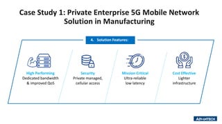 Case Study 1: Private Enterprise 5G Mobile Network
Solution in Manufacturing
Mission Critical
Ultra-reliable
low latency
Security
Private managed,
cellular access
Cost Effective
Lighter
infrastructure
High Performing
Dedicated bandwidth
& improved QoS
4. Solution Features:
 