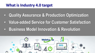 What is Industry 4.0 target
• Quality Assurance & Production Optimization
• Value-added Service for Customer Satisfaction
• Business Model Innovation & Revolution
 