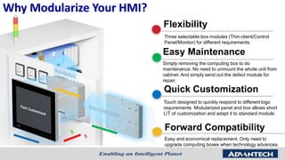 Advantech Industrial IoT FPM-7002 industrial modular monitor | PDF