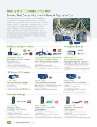 Event Grade Router Conectivity Industrial Automation Products By Advantech Industrial Computing India ...
