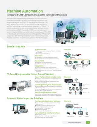 Industrial Automation Products By Advantech Industrial Computing India ...