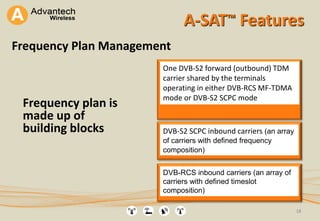 18
A-SAT™ Features
Frequency plan is
made up of
building blocks
18
Frequency Plan Management
One DVB-S2 forward (outbound) TDM
carrier shared by the terminals
operating in either DVB-RCS MF-TDMA
mode or DVB-S2 SCPC mode
DVB-S2 SCPC inbound carriers (an array
of carriers with defined frequency
composition)
DVB-RCS inbound carriers (an array of
carriers with defined timeslot
composition)
 