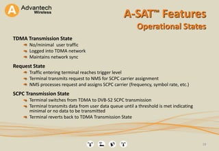 19
A-SAT™ Features
Operational States
TDMA Transmission State
• No/minimal user traffic
• Logged into TDMA network
• Maintains network sync
Request State
• Traffic entering terminal reaches trigger level
• Terminal transmits request to NMS for SCPC carrier assignment
• NMS processes request and assigns SCPC carrier (frequency, symbol rate, etc.)
SCPC Transmission State
• Terminal switches from TDMA to DVB-S2 SCPC transmission
• Terminal transmits data from user data queue until a threshold is met indicating
minimal or no data to be transmitted
• Terminal reverts back to TDMA Transmission State
19
 