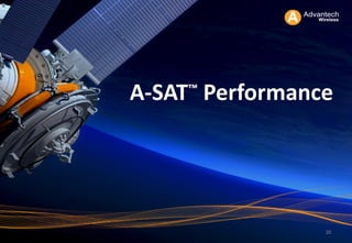 2020
A-SAT™
Performance
 