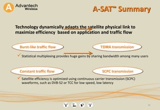A-SAT™ Summary
Technology dynamically adapts the satellite physical link to
maximize efficiency based on application and traffic flow
Statistical multiplexing provides huge gains by sharing bandwidth among many users
Satellite efficiency is optimized using continuous carrier transmission (SCPC)
waveforms, such as DVB-S2 or TCC for low speed, low latency
31
TDMA transmissionBurst-like traffic flow
SCPC transmissionConstant traffic flow
 