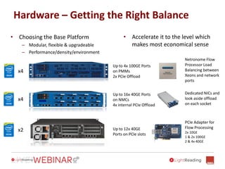 Hardware – Getting the Right Balance
• Choosing the Base Platform
– Modular, flexible & upgradeable
– Performance/density/environment
x4
x4
x2
Up to 4x 100GE Ports
on PMMs
2x PCIe Offload
Up to 16x 40GE Ports
on NMCs
4x internal PCIe Offload
Up to 12x 40GE
Ports on PCIe slots
PCIe Adapter for
Flow Processing
2x 10GE
1 & 2x 100GE
2 & 4x 40GE
Netronome Flow
Processor Load
Balancing between
Xeons and network
ports
• Accelerate it to the level which
makes most economical sense
Dedicated NICs and
look aside offload
on each socket
 