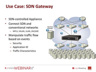 Use Case: SDN Gateway
• SDN-controlled Appliance
• Connect SDN and
conventional networks
– MPLS, VXLAN, VLAN, (NV)GRE
• Manipulate traffic flow
based on events
– Security
– Application ID
– Traffic Characteristics
OpenFlow
Controller
 