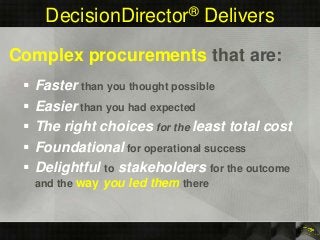 DecisionDirector® Delivers
 Faster than you thought possible
 Easier than you had expected
 The right choices for the l...