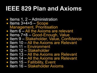 Why is the equation useful?Separation of Axioms, context, values and thinkingTools, methodologies, certification, maturity models promote approaches without reference to your context or valuesNo thinking is required!Without a unifying test theory you have no objective way of assessing these products.