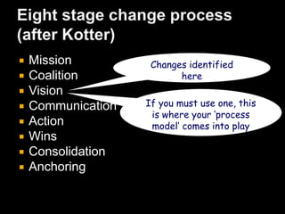 Actuallyits 11(most were not software related)