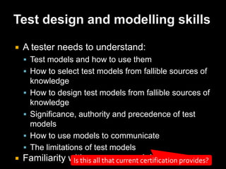 Why you are where you areContext+ Values+ Thinking=Approach<- your context<- your values<- your thinking<- your approach