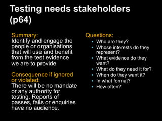 They expose flaws in other people’s thinking and their arguments about testing