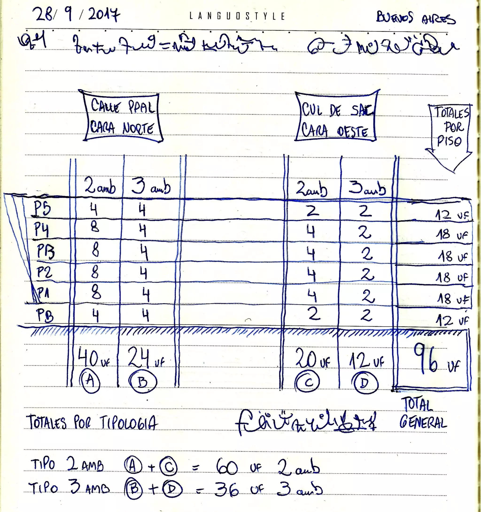 HMCM ARQUITECTURA - DIBUJOS ESPACIALES