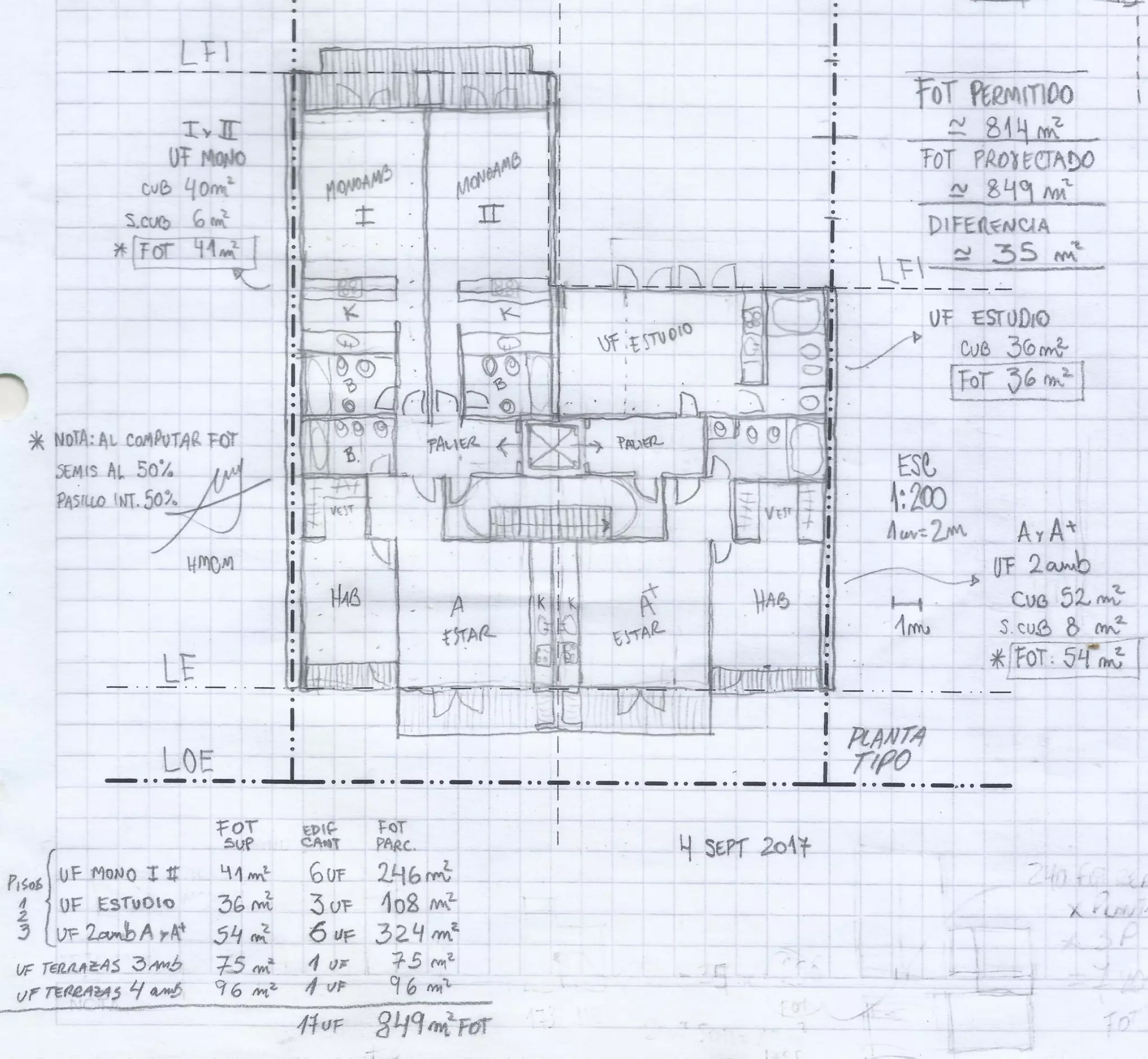 HMCM ARQUITECTURA - DIBUJOS ESPACIALES