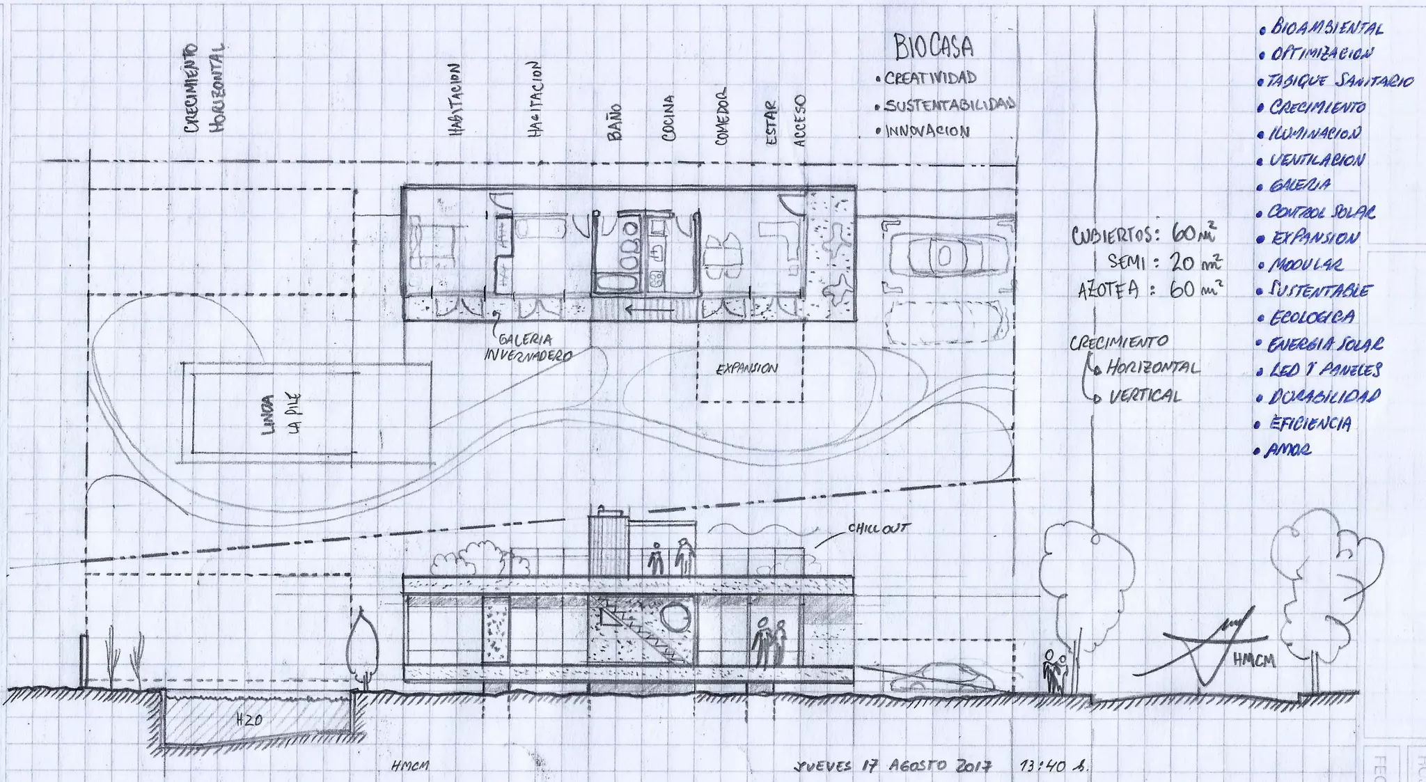 HMCM ARQUITECTURA - DIBUJOS ESPACIALES