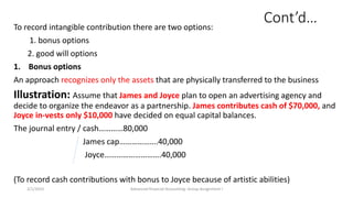 Cont’d…
To record intangible contribution there are two options:
1. bonus options
2. good will options
1. Bonus options
An...