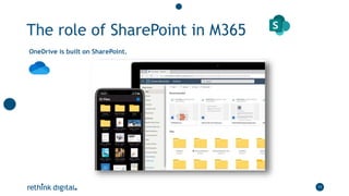 The role of SharePoint in M365
11
OneDrive is built on SharePoint.
 