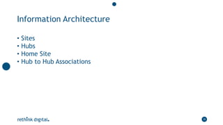 Information Architecture
35
• Sites
• Hubs
• Home Site
• Hub to Hub Associations
 