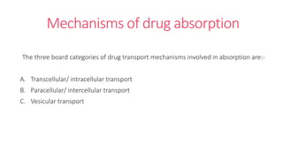 Mechanisms of drug absorption
The three board categories of drug transport mechanisms involved in absorption are:-
A. Transcellular/ intracellular transport
B. Paracellular/ intercellular transport
C. Vesicular transport
 
