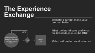 The Experience
Exchange
Marketing cannot make your
product better.
What the brand says and what
the brand does must be ONE...