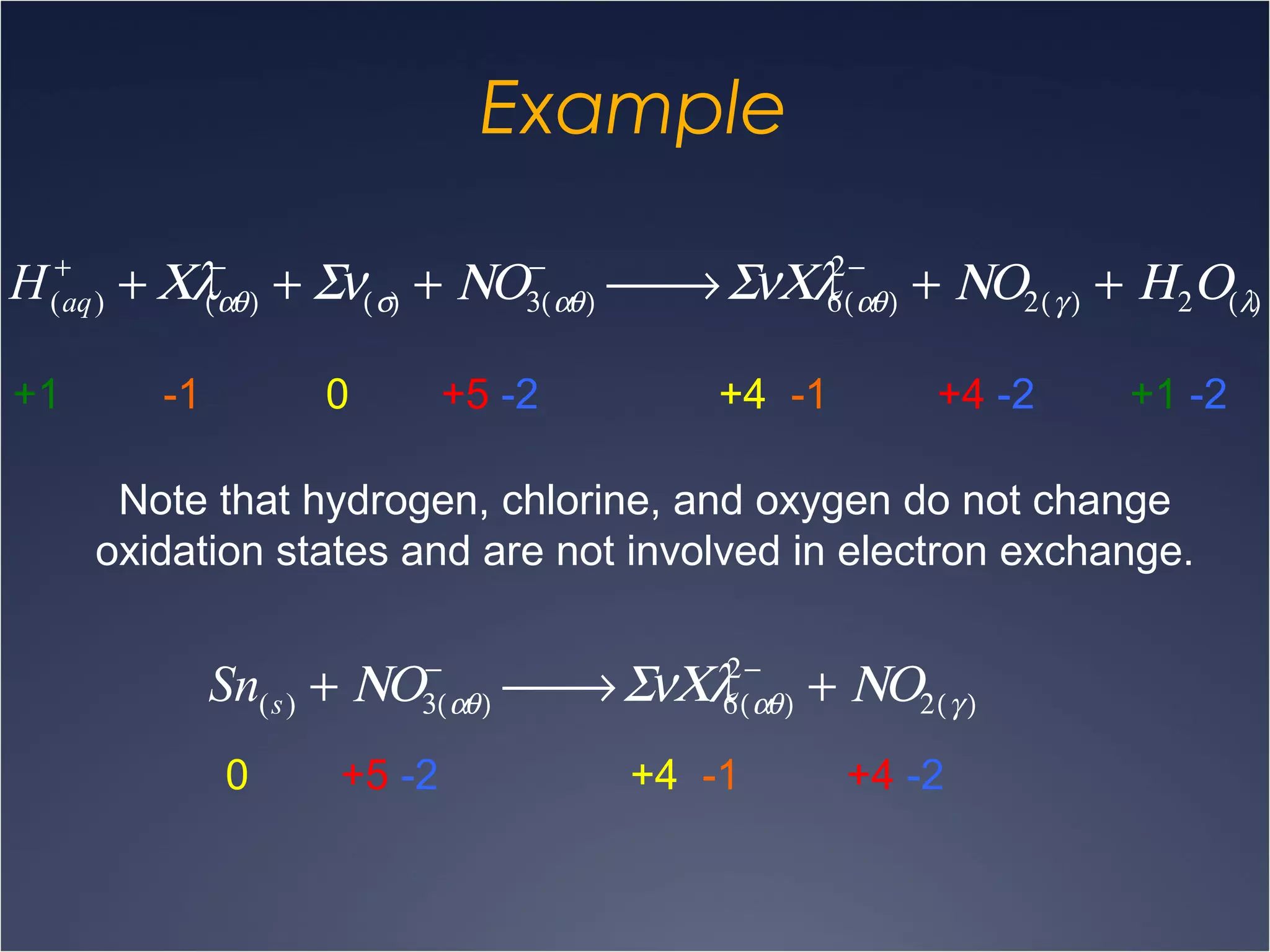 Example
H(aq)
+
+ Χλ(αθ)
−
+ Σν(σ) + ΝΟ3(αθ)
−
 → ΣνΧλ6(αθ)
2−
+ ΝΟ2(γ ) + Η2Ο(λ)
+1 -1 0 +5 -2 +4 -1 +4 -2 +1 -2
Note that hydrogen, chlorine, and oxygen do not change
oxidation states and are not involved in electron exchange.
Sn(s) + ΝΟ3(αθ)
−
 → ΣνΧλ6(αθ)
2−
+ ΝΟ2(γ )
0 +5 -2 +4 -1 +4 -2
 