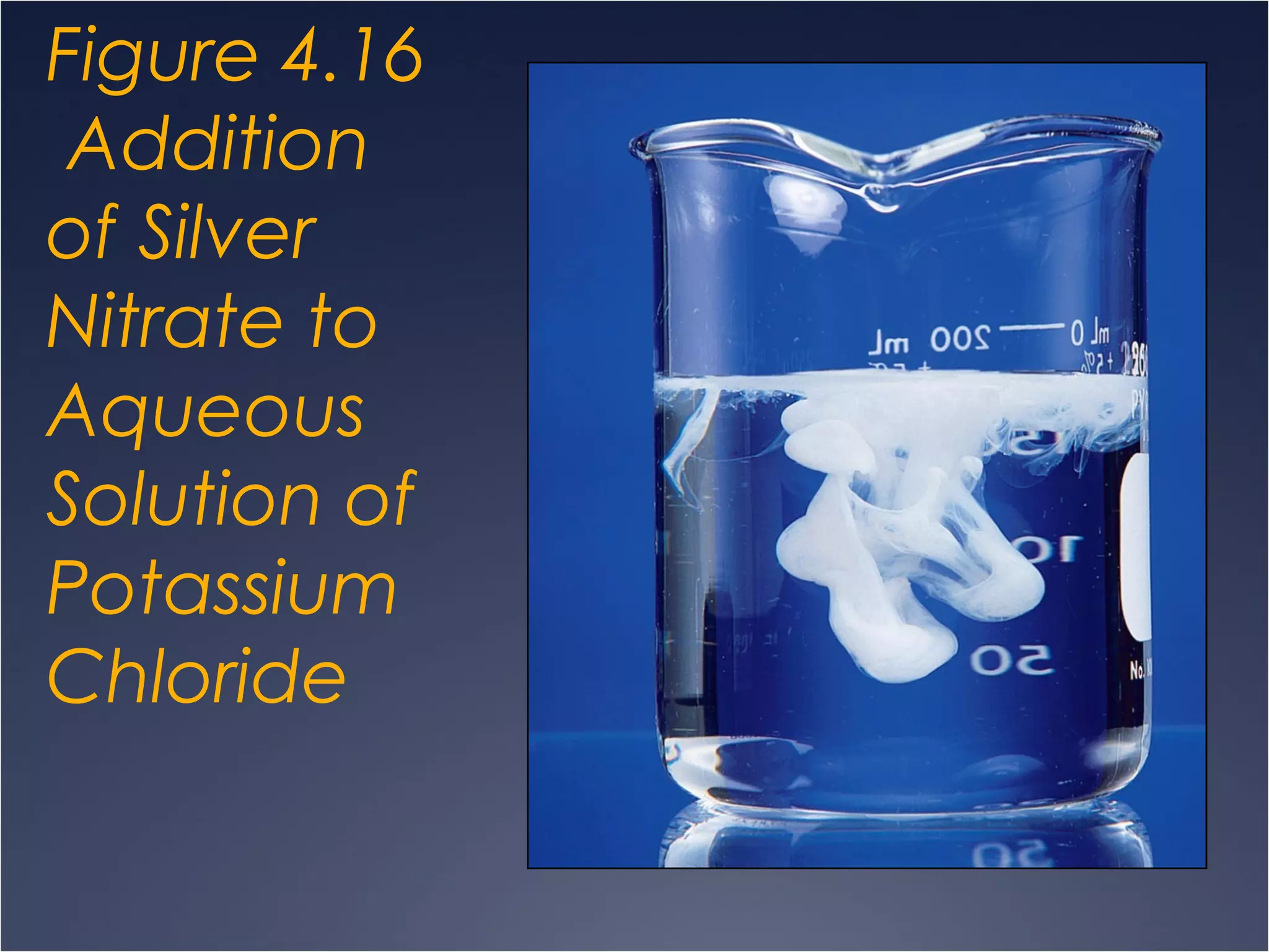Figure 4.16
Addition
of Silver
Nitrate to
Aqueous
Solution of
Potassium
Chloride
 