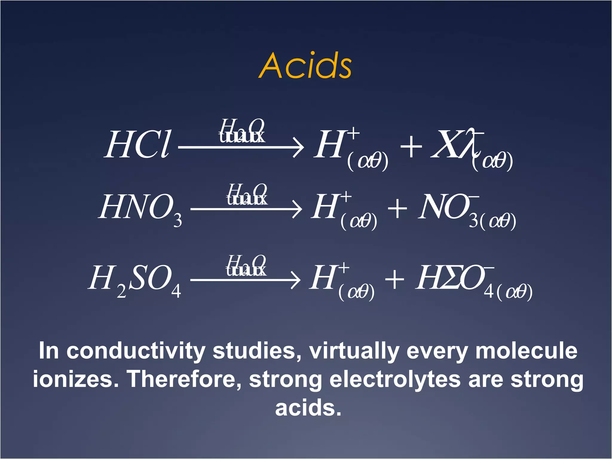 Acids
HCl
H2Ou xuuuu
 → Η +
(αθ) + Χλ−
(αθ)
HNO3
H2Ou xuuuu
 → Η +
(αθ) + ΝΟ−
3(αθ)
H2SO4
H2Ou xuuuu
 → Η +
(αθ) + ΗΣΟ−
4(αθ)
In conductivity studies, virtually every molecule
ionizes. Therefore, strong electrolytes are strong
acids.
 
