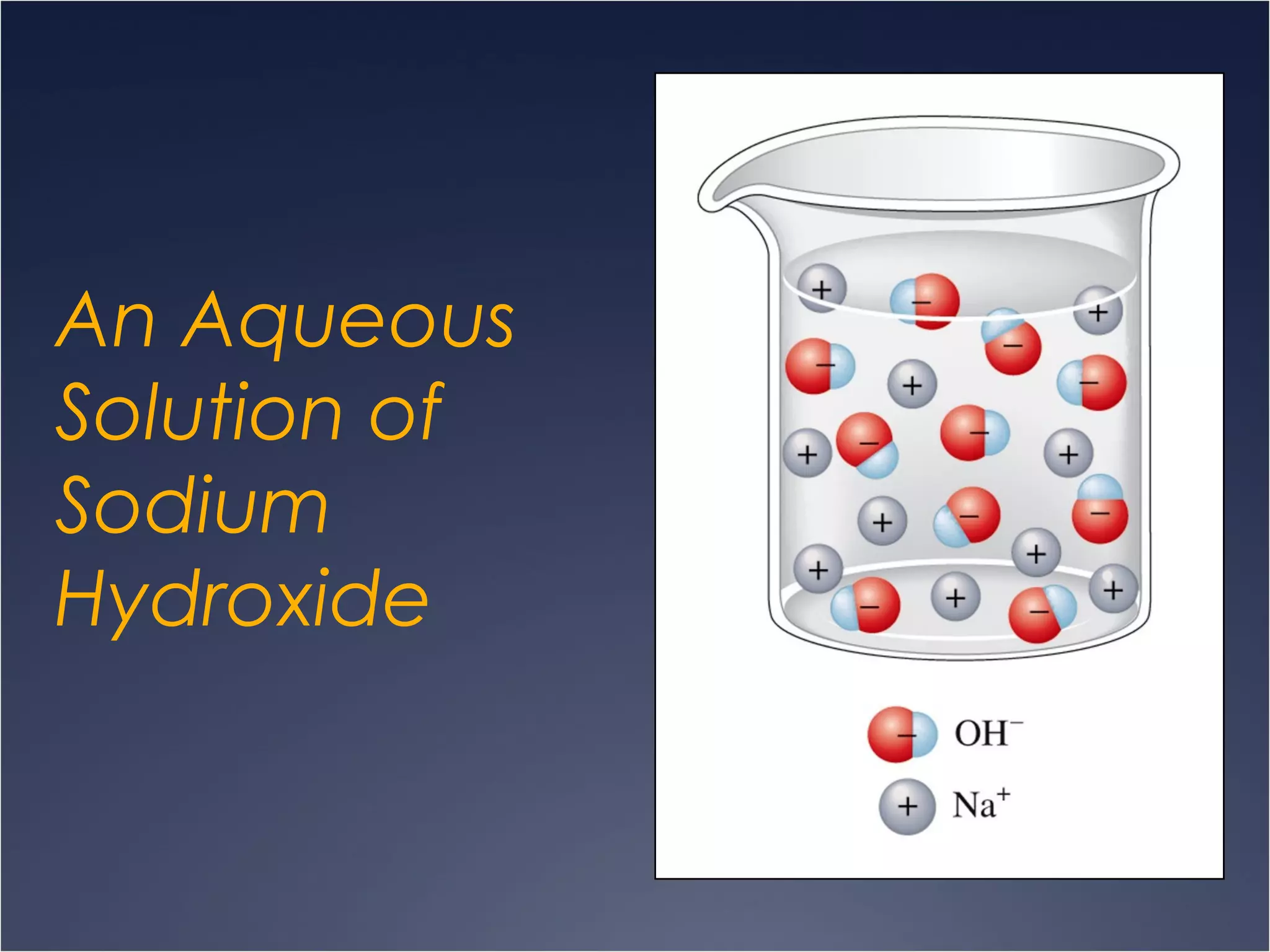 An Aqueous
Solution of
Sodium
Hydroxide
 
