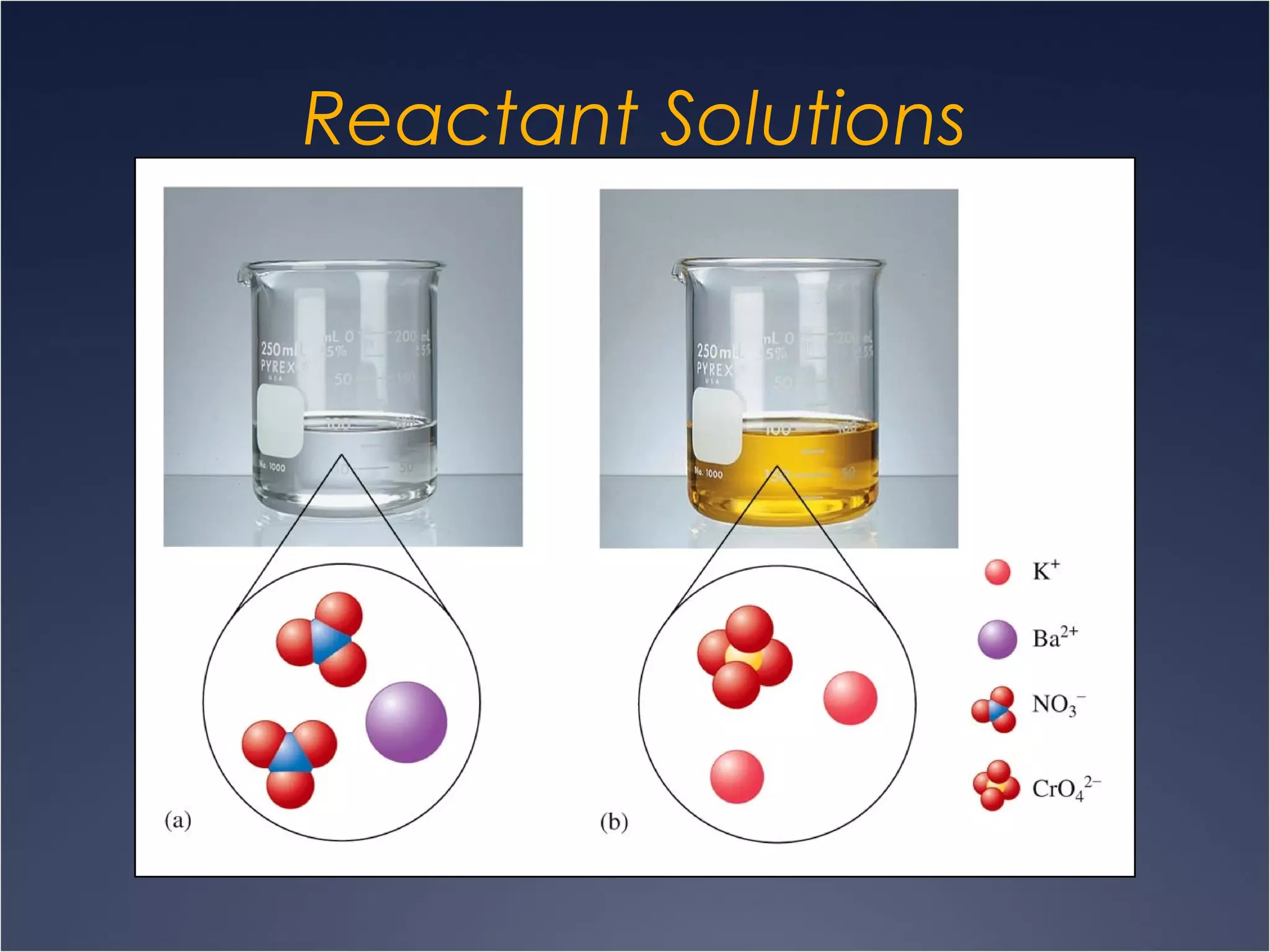 Reactant Solutions
 