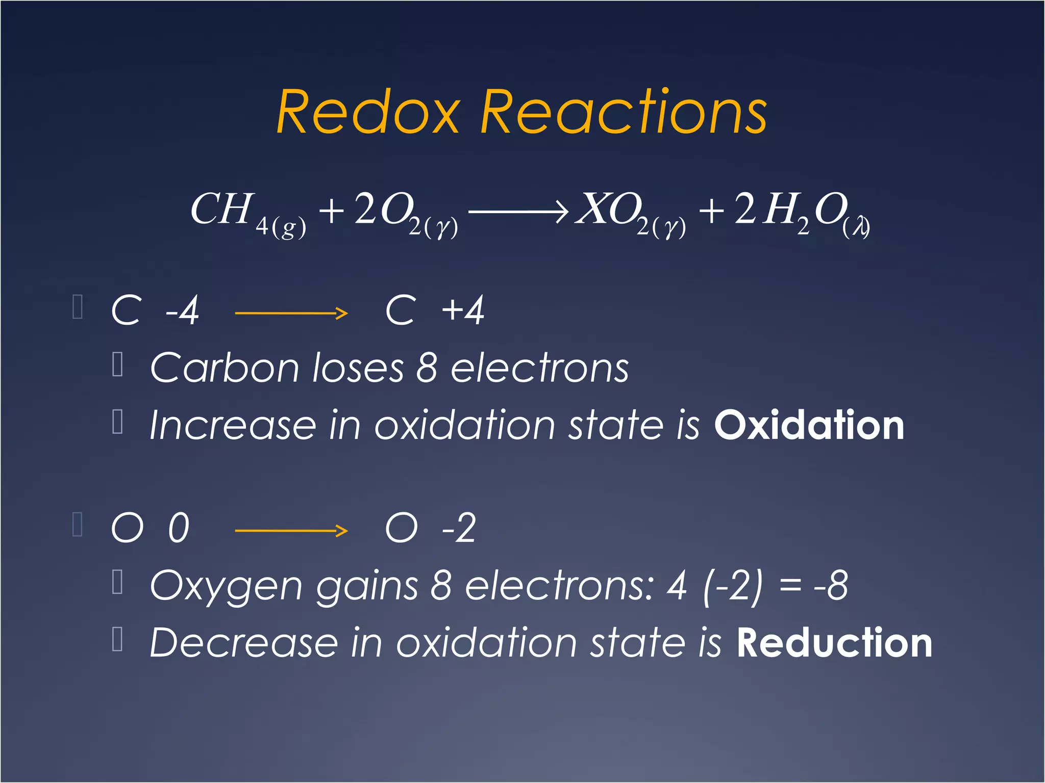 Redox Reactions
 C -4 C +4
 Carbon loses 8 electrons
 Increase in oxidation state is Oxidation
CH4(g) + 2Ο2(γ )  → ΧΟ2(γ ) + 2Η2Ο(λ)
 O 0 O -2
 Oxygen gains 8 electrons: 4 (-2) = -8
 Decrease in oxidation state is Reduction
 