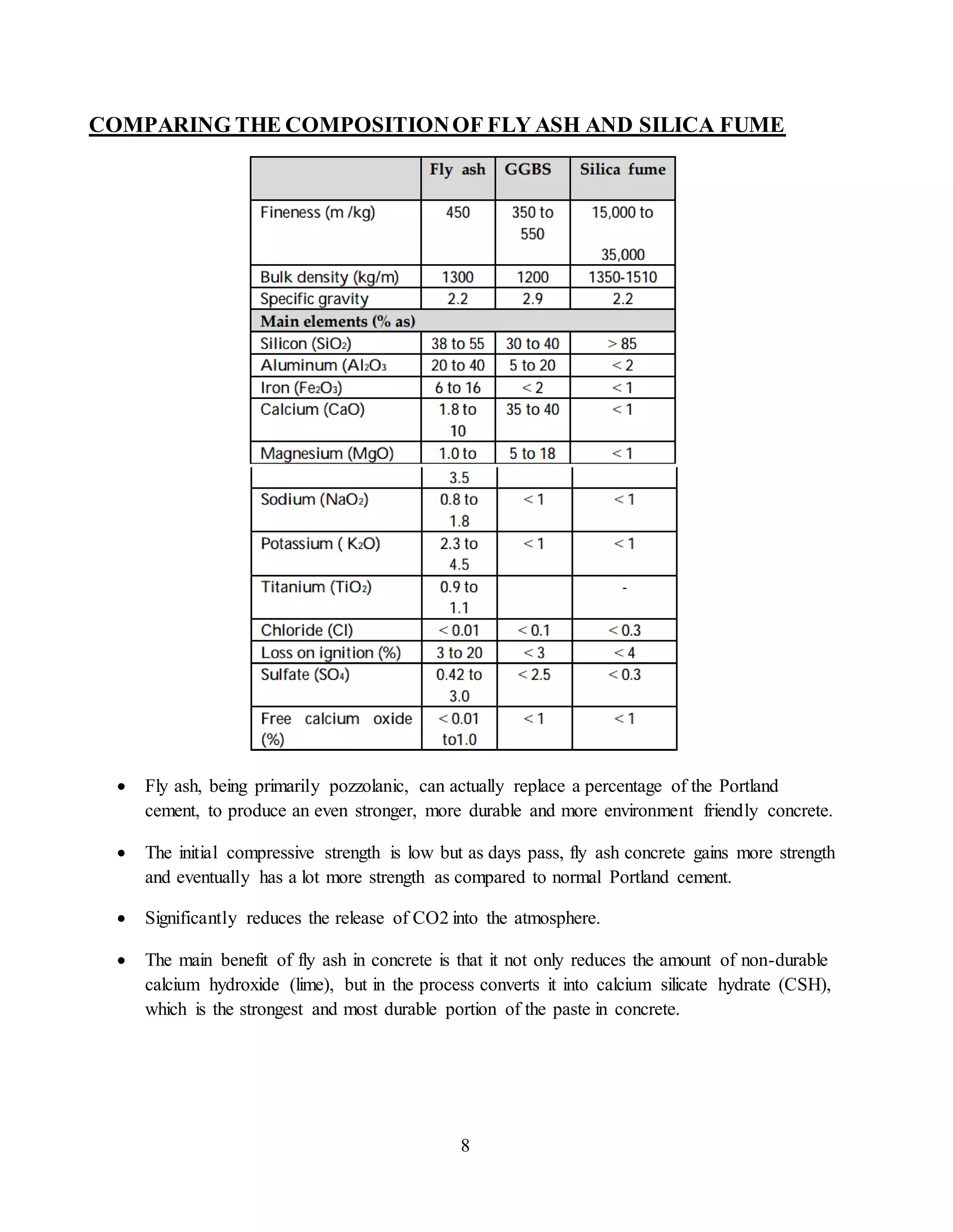 use of fly ash and silica fume as a partial replacement of cement in ...