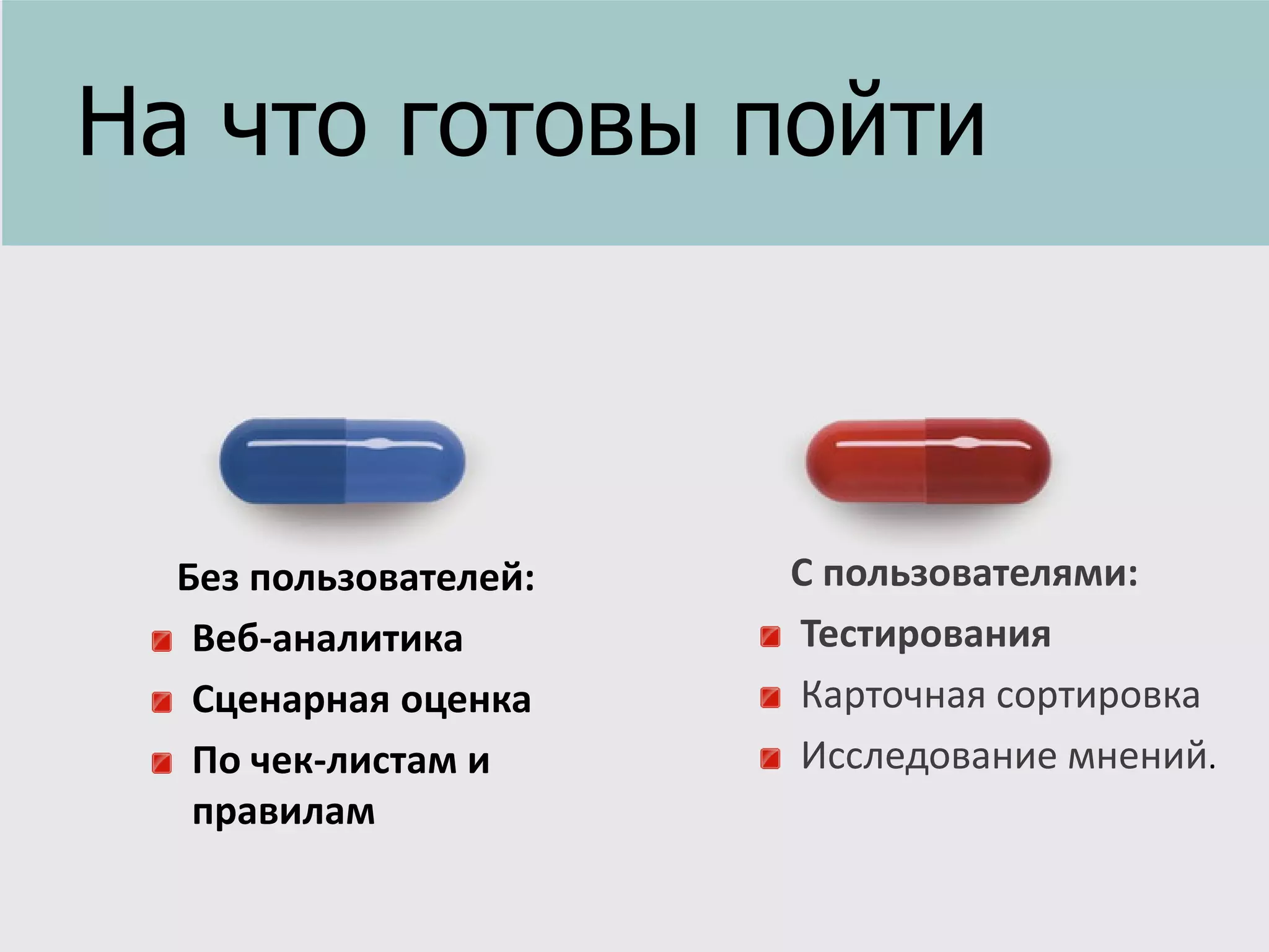 На что готовы пойти

Без пользователей:
Веб-аналитика
Сценарная оценка
По чек-листам и
правилам

С пользователями:
Тестирования
Карточная сортировка
Исследование мнений.

 