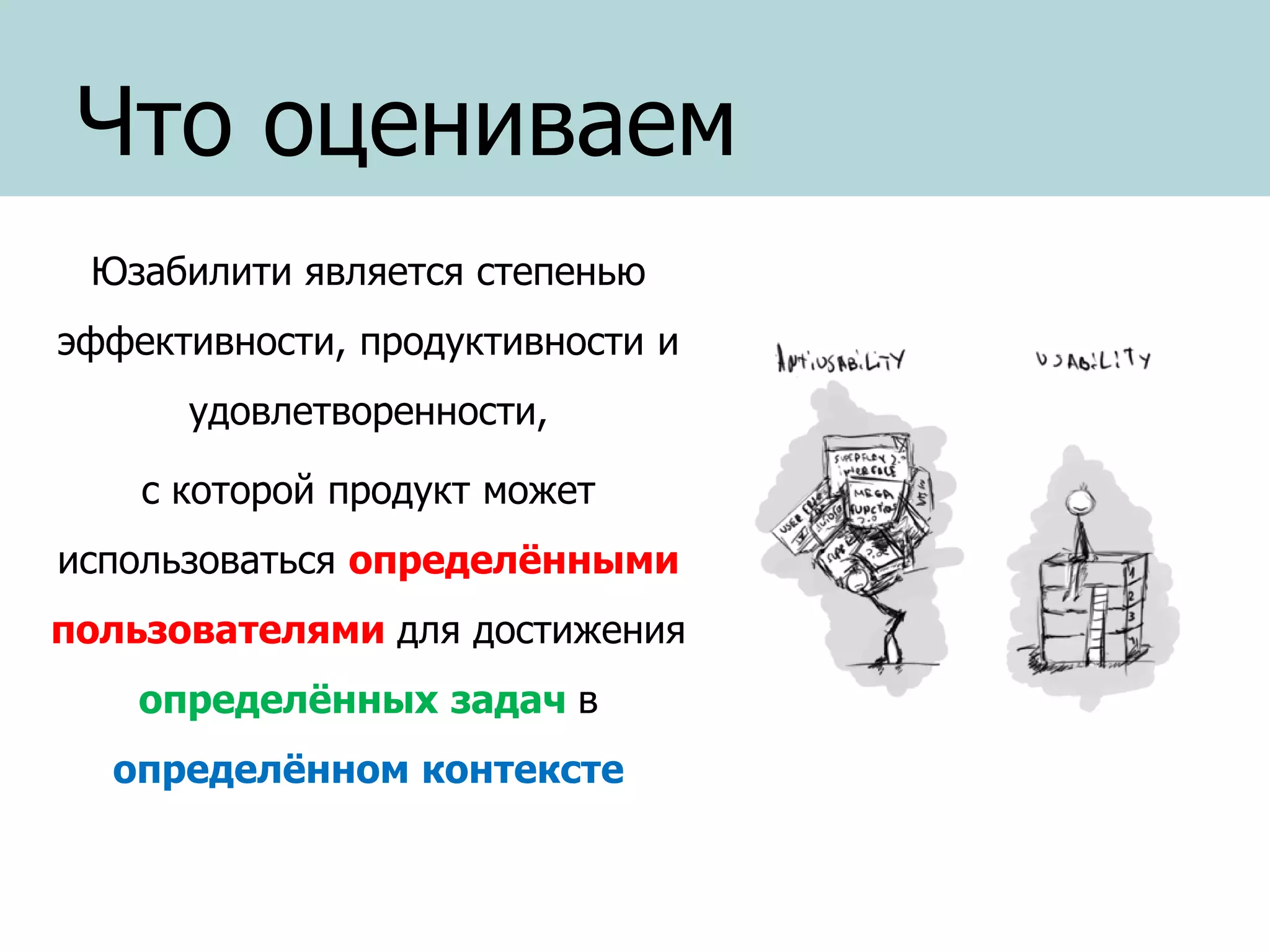 Что оцениваем
Юзабилити является степенью
эффективности, продуктивности и
удовлетворенности,
с которой продукт может
использоваться определёнными
пользователями для достижения
определённых задач в
определённом контексте

 